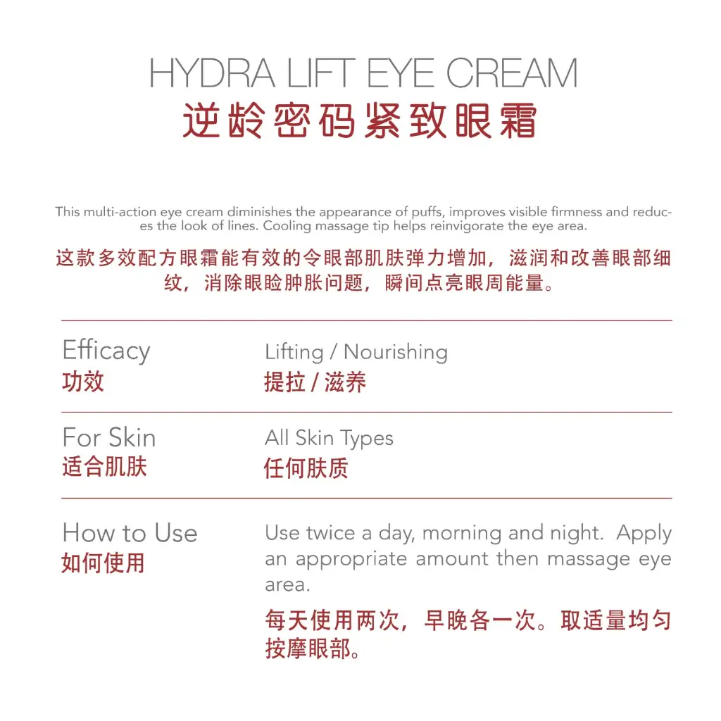 Macam Botox Eye Cream